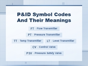 P&id Symbol Codes and Meanings: Complete Guide to Piping and Instrumentation Diagrams